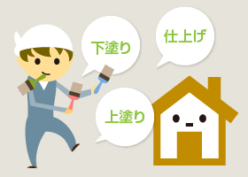 いよいよ塗装！3度塗りが基本です。